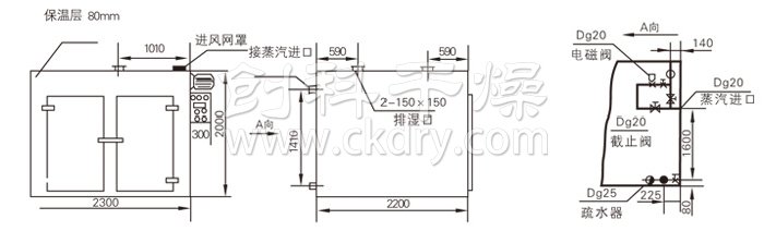 熱風循環烘箱結構示意圖